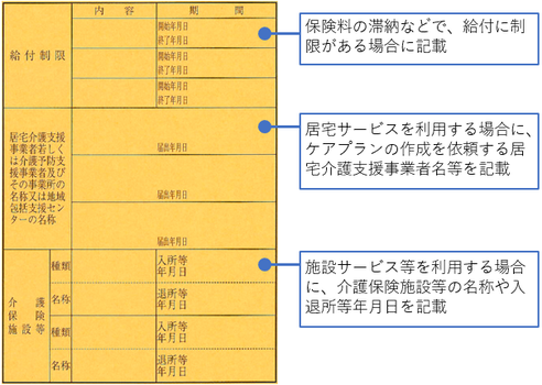 介護保険被保険者証3枚のうち3枚目